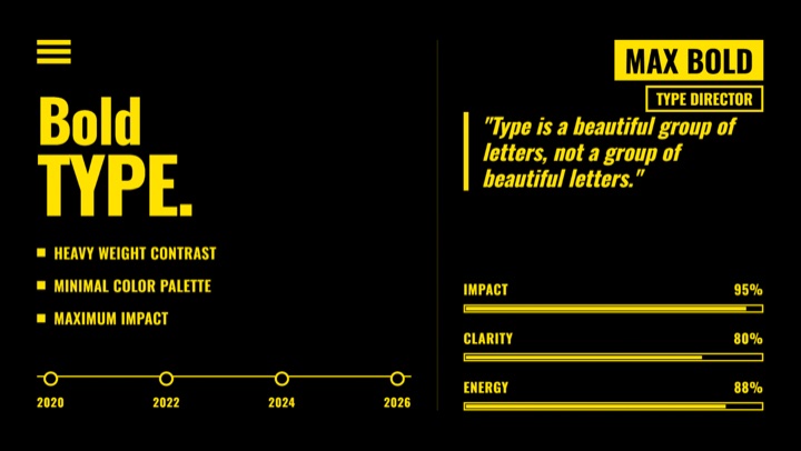 Black Yellow Type design style preview