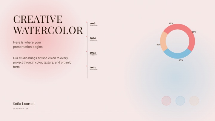 Blush Watercolor design style preview