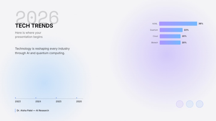 Pale Tech Dashboard design style preview