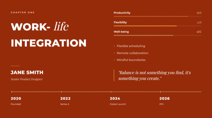 Terracotta Editorial design style preview